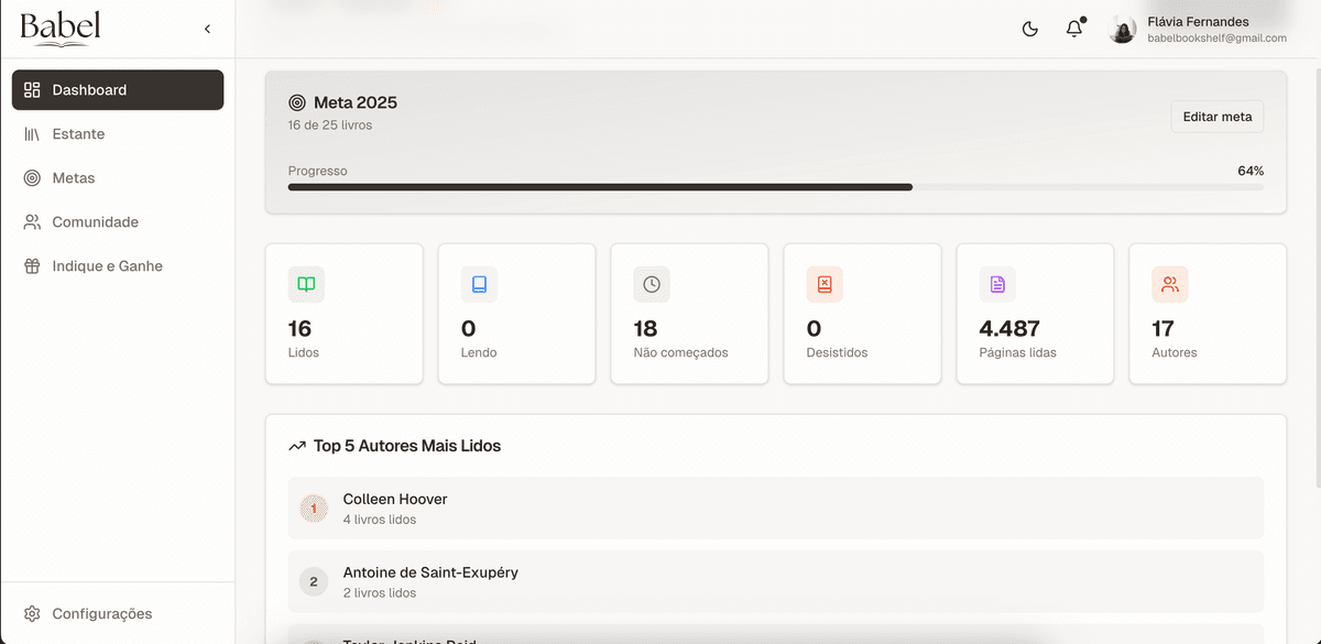 Dashboard do Babel