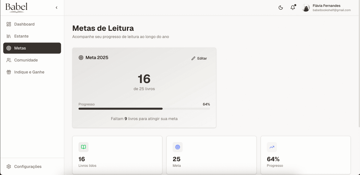Metas Anuais